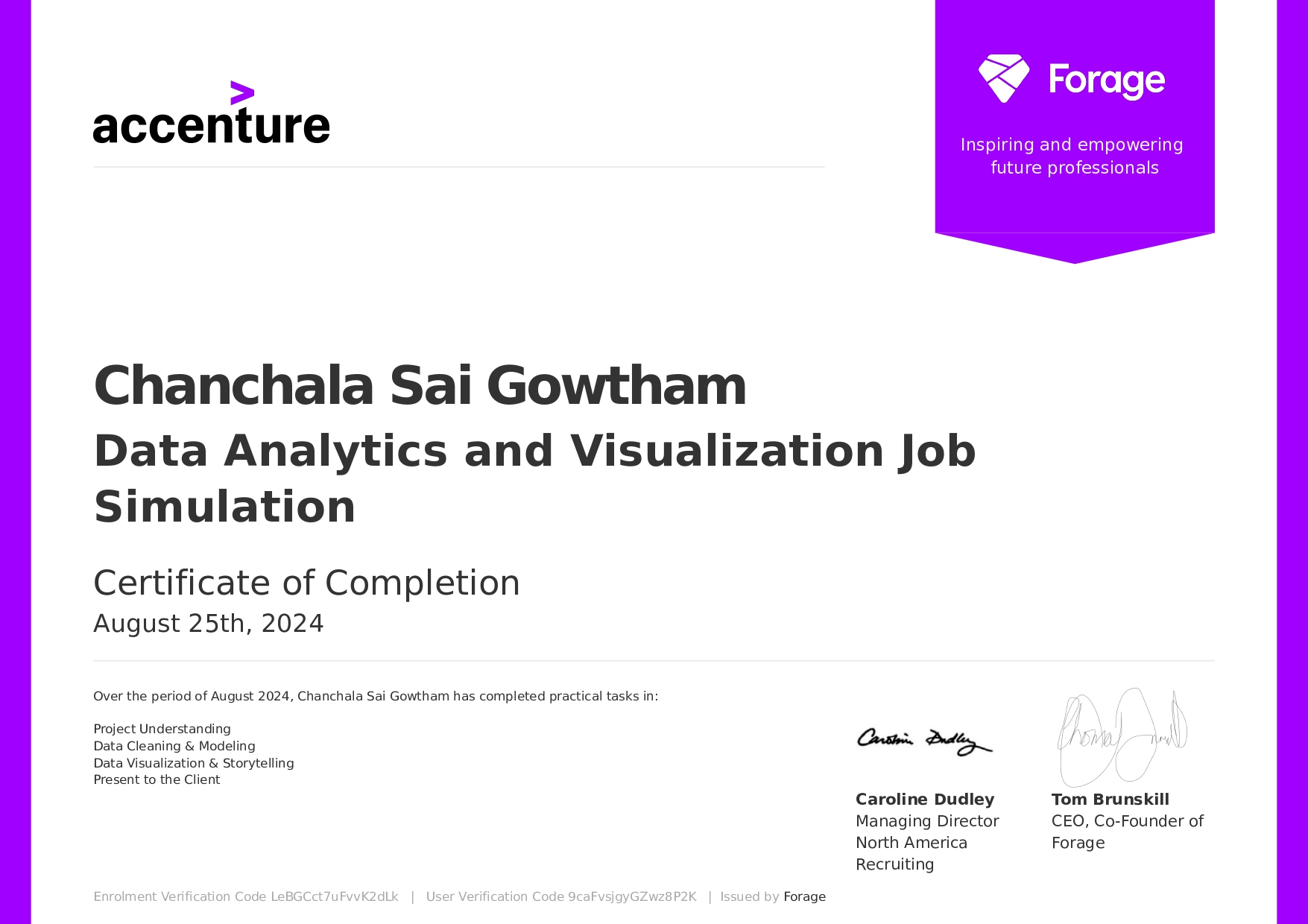 Sai Gowtham | Data Analyst Portfolio